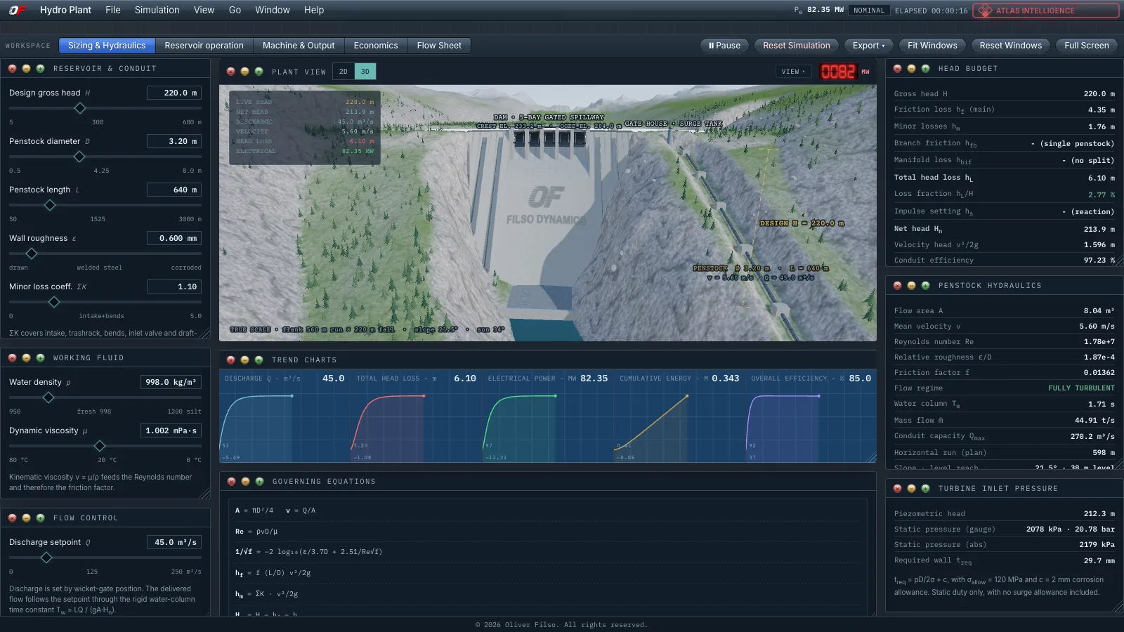 Hydroelectric plant simulation with dam, penstock and performance charts