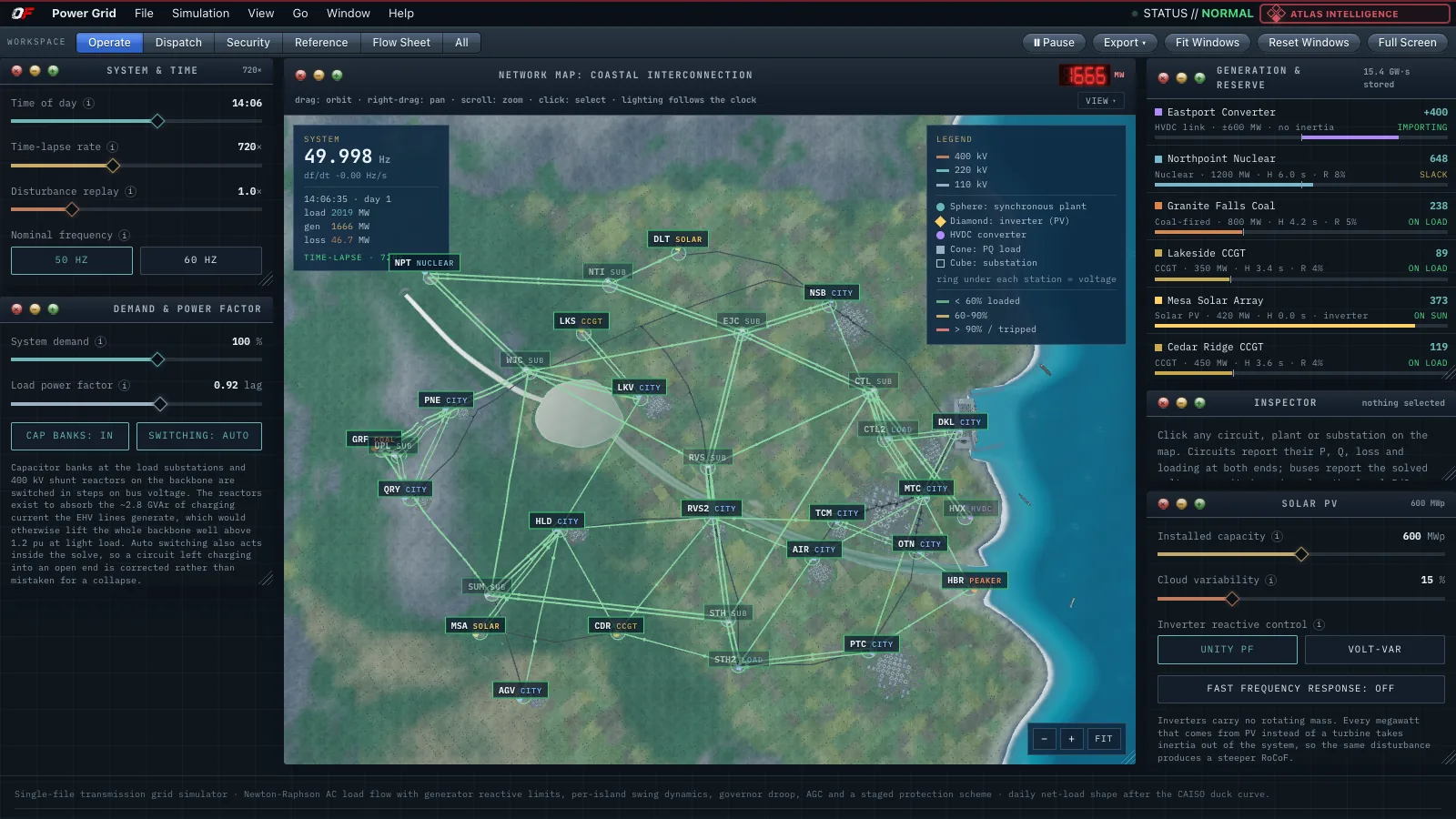 Transmission grid simulation showing a network map with line loadings