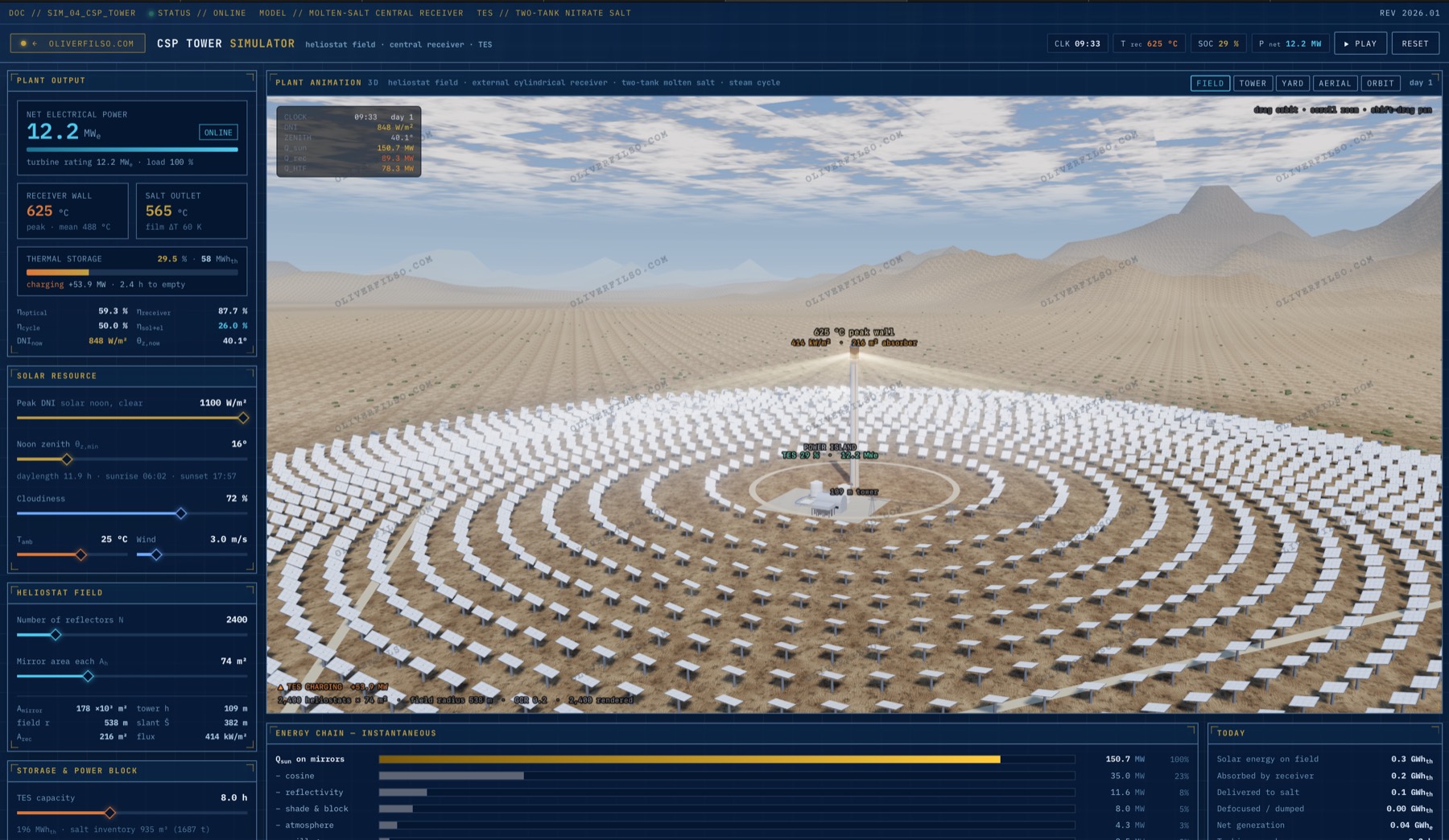 Concentrated solar power tower heliostat field simulation